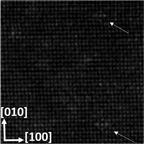 Figure 9. HAADF image of an Al-3 Mg-1 Cu alloy (wt%) [Citation60], heat-treated 1 min at 170°C. Arrows point out two independent 1D GP-zones consisting of four columns each of Cu and Mg, isostructural to the 1D zones in Al-Mg-Si as shown in Figure 8, with Si replaced by Cu. Calculations in (Table 2) indicate Al centre and ratio Mg/Cu = 1.