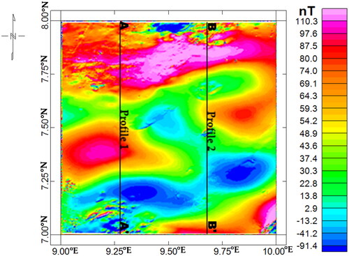 Figure 2. Total magnetic intensity map.