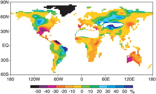 Fig. 11. Geographical distributions of the percentage change in annual mean soil moisture in response to quadrupling in the atmospheric concentration of carbon dioxide. Here, the percentage change is defined as the percentage of the time mean soil moisture obtained from the control experiment. It is not shown in the extremely arid regions such as Sahara and Central Asia, where soil moisture is less than 1 cm as shown in Fig. 10. In these regions, soil moisture is so small that its percentage change is indefinite. From Manabe et al. (Citation2004b).