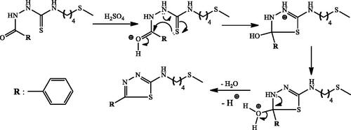 Scheme 3. Synthesis of the N-(4-(methylthio)butyl)-5-phenyl-1,3,4-thiadiazol-2-amine 2c.