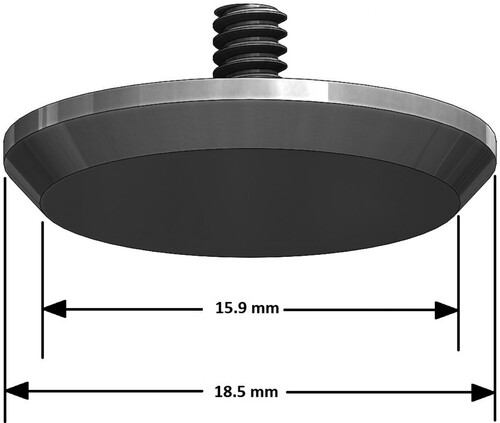 Figure 4. Schematic of indenter head geometry.