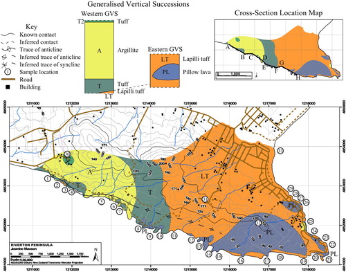 Figure 2. Lithofacies map and generalised vertical successions (GVS). Outcrop along the coast is almost continuous; inland it is sparse. Numbered circles mark field localities. Bold line on inset map shows the location of the cross-section (Figure 3A) relative to mapped geology.