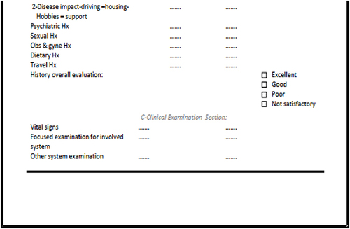 Figure 2 RCP the rest of the History section and Clinical examination section.