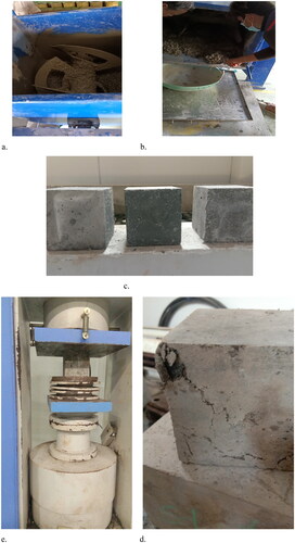 Figure 4. Concrete compression test. a. Mixing, b. Concrete collection, c. Casted cubes, e. Compression test, d. Post failure sample.