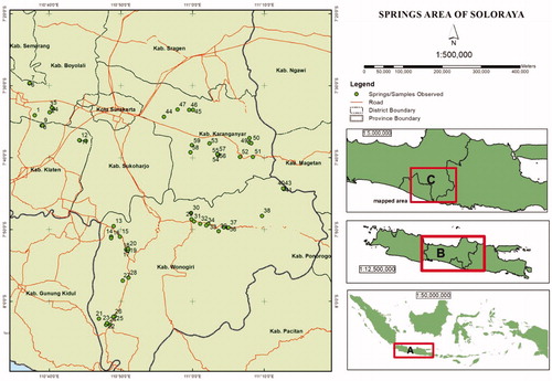 Figure 1. Map of study area. (A) Java Island, (B) Central Java, (C) Study site (Soloraya).
