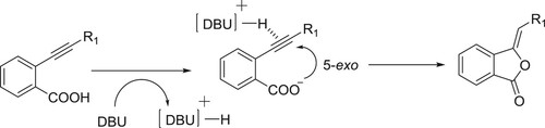 Scheme 15. Synthesis of 5-exophthalides.