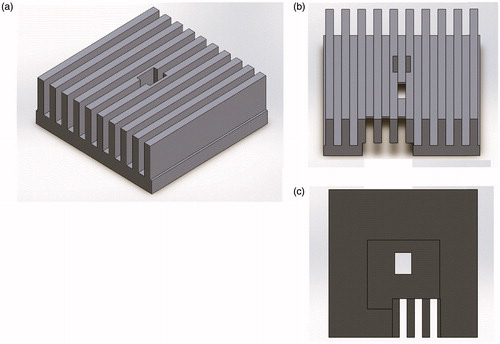 Figure 2. Schematic design of (a) guide, (b) top and (c) bottom view of the guide.