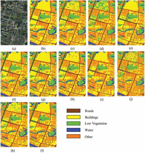 Figure 5. Segmentation results on the CCF dataset. (a) Original Image. (b) Ground truth. (c) UNet. (d) SegNet. (e) Deeplabv3. (f) FCN. (g) Deeplabv3+. (h) LinkNet. (i) MacuNet. (j) EffuNet. (k) RSFCNN. (l) Ours.