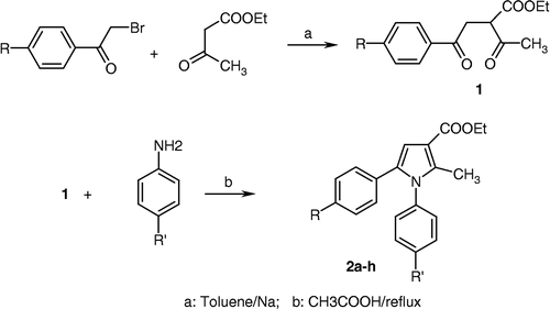 Scheme 1 Synthesis compounds 1 and 2; a: Toluene/Na; b: CH3COOH/reflux