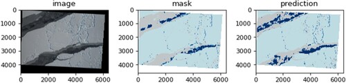 Figure 1. ArcCI utilizes ML models and algorithms to classify image into various types of ocean cover types.