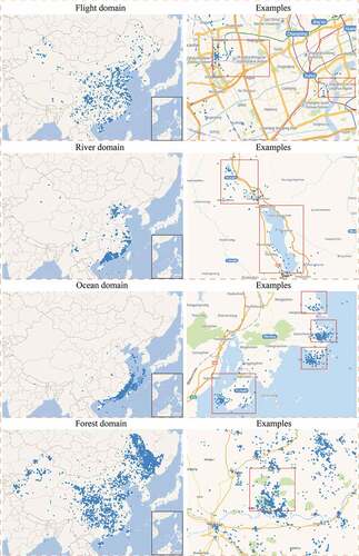 Figure 5. Experimental data for flight, river, ocean, and forest domains.