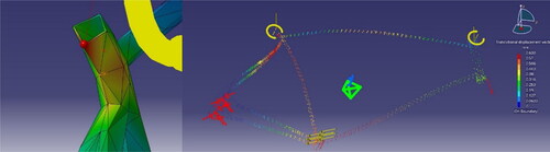 Figure 12. FEA analysis results in CATIA for a bike frame.Source: The Author’s.