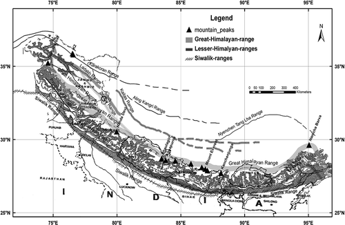 Fig. 1 Map of the Himalayas showing different ranges and highest peaks.