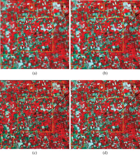 Figure 5. Swath-expanded LISS III (in green-red-near-infrared (NIR) false color composition) using SVR and the proposed CCL. (a) LISS III overlapped at the center of full AWiFS scene (input image). (b) Swath-expanded LISS III using SVR Zhang and Huang (Citation2013) method. (c) Swath-expanded LISS III using CCL (proposed method). (d) Original LISS III.