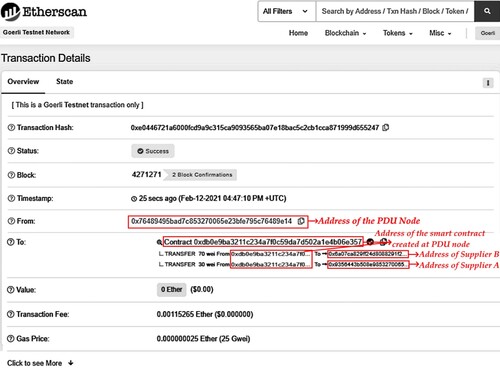 Figure 9. New block written on Ethereum blockchain.