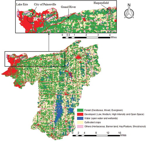 Figure 2. Land-use data (30-m resolution) map of the Grand River watershed, Ohio. NLCD (2011).