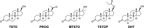 Figure S1 Molecular structures of template and other analogs.Abbreviations: DHT, dihydrotestosterone; MTSTO, methyltestosterone; PROG, progesterone; TSTO, testosterone; TSTOP, testosterone propionate.