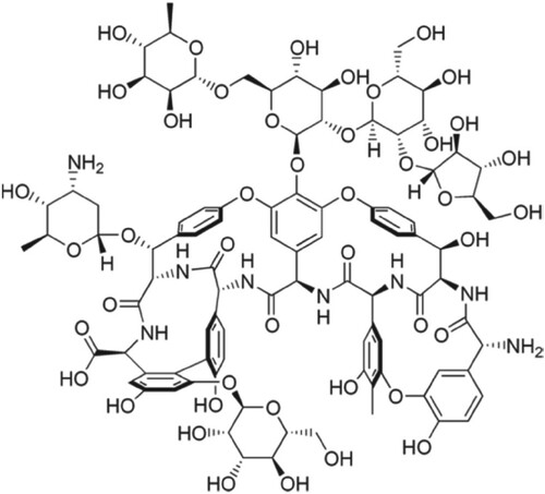 Figure 2. Structure of ristocetin macrocyclic glycopeptides CSP.