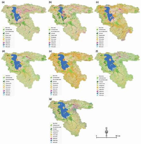 Figure 7. Results of the LULC classification based on the CART, a) 2020, b) 2015, c) 2010, d) 2005, e) 2000, f) 1995 and g) 1990