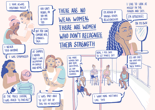 Figure 1. Artist’s interpretation of focus group discussion with five women survivors of violence who worked outside of their households (by the artist Mila de Choch).