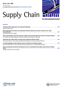 Cover image for Supply Chain Forum: An International Journal, Volume 21, Issue 4, 2020