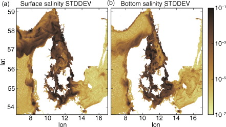 Fig. 3 Salinity variation (PSU) (STDDEV over 20 ensemble members) at surface (a) and bottom (b) after 5 d of simulation.