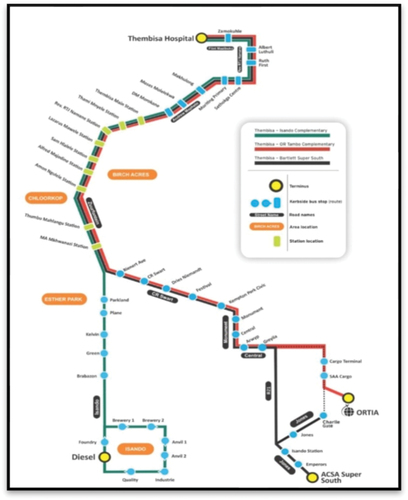 Figure 2. Current Harambee route (Harambee BRT, Citation2021).