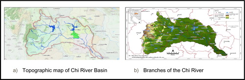 Figure 2. The graphics of forestry resource in boundary and utilizing lands in the national parks of governance through the Chi River Basin.Source: Water Crisis Prevention Center (2012).