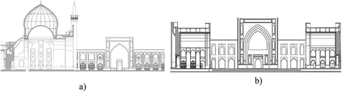 Figure 5. Goharshad Mosque plan: a) the structure, b) the detailed plan (Bagheri Poor & Bolkhari Ghehi, Citation2018).