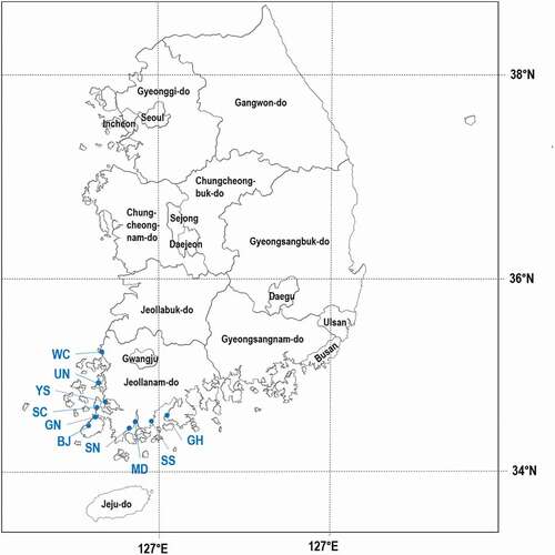 Figure 1. Geographical locations of reclaimed tideland (RTL) investigated in this study. Detailed information including the code names, reclaimed area, cultivation age, and the number of sampling paddy fields for each RTL are provided in Table 1.