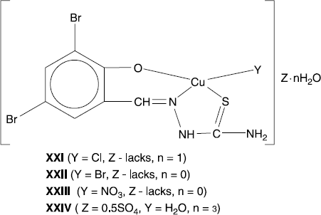Figure 4.  Representation of complexes XXI-XXIV.
