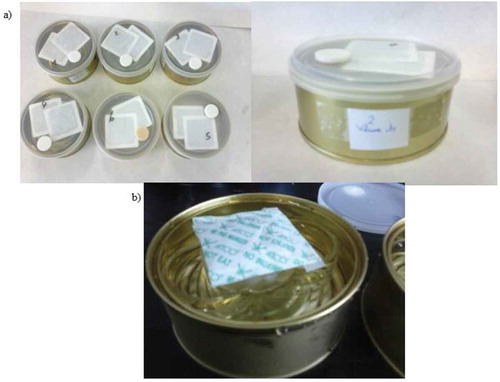 Figure 2. Experimental set-up used to evaluate the effectiveness of the oxygen scavengers in removing oxygen from the butter containers adhesive labels (a) and sachets (b).Figura 2. Diseño experimental usado para evaluar la efectividad de los absorbedores de oxígeno en la eliminación de oxígeno desde los envases de mantequilla, etiquetas adhesivas (a) y bolsitas (b).