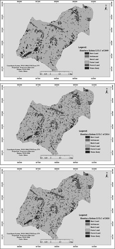 Figure 6. Land use land cover of Adhura Kusum (2009–2020).