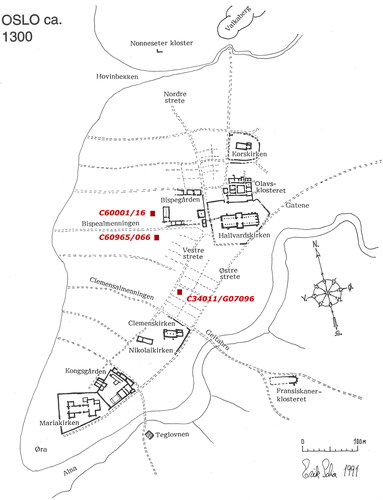 Fig 4 Plan of the medieval town of Oslo, c 1300 AD. Drawing by Erik Schia (Citation1991, 32), with approximate locations of artefacts added by author.