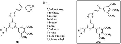 Figure 27. Combretastatin A-4-based chalone compounds of 38.