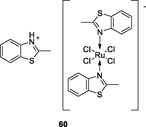 Figure 37. Ru(III) containing methylbenzothiazole derivative 60.