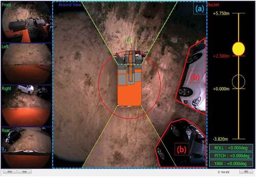 Figure 16. AVM image of the excavation site with a radius of 7 m from the center of the equipment.