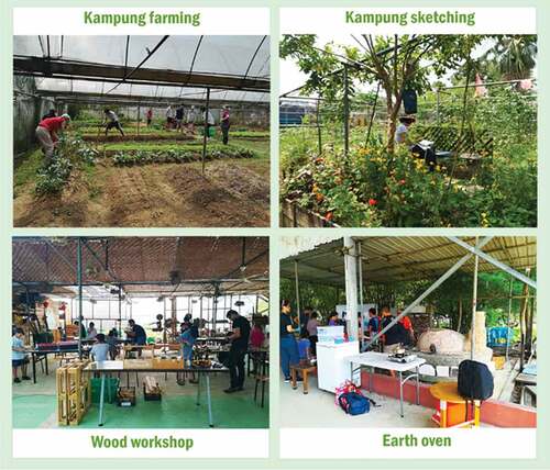 The nature placemaking activities at the Ground-Up Initiative NGO.