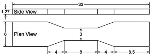 Figure 3. Dog bone dimensions for direct tensile testing (unit, cm).