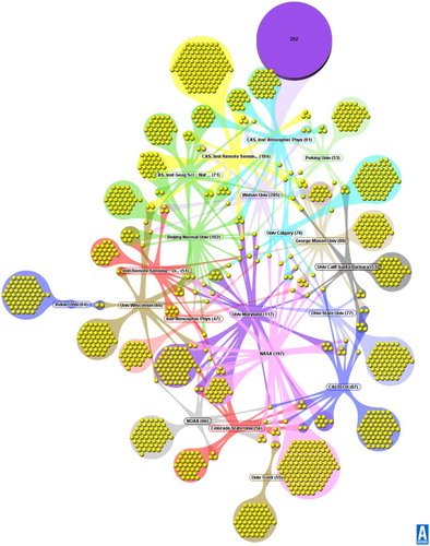 Figure 4. Collaboration network of the top 20 research institutes in digital earth.