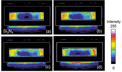 Figure 19. Visible light emission from Ar/O 2 planar ICTP at 7 kW and 20 Torr with a fixed Ar gas flow rate of 4 slpm into the short-sides. The O 2 gas flow rate was 0.1 slpm. Only the Ar gas flow rates into the long-sides were changed: (a) (4 +4)/0.1, (b) (4 +6)/0.1, (c) (4 +8)/0.1, and (d) (4 +10)/0.1 slpm [Citation77]