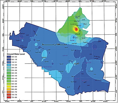 Figure 6. Water level geotechnical map for Wasit province.