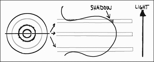 Figure 26. Shadow effect