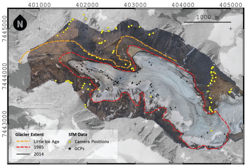 FIGURE 3. Orthophoto from August 2014 obtained by the Structure from Motion (SfM) process, camera positions and ground control points (GCPs). As the 2014 orthophoto is limited to the surroundings of the glacier and its immediate surroundings, it is superimposed on the 1985 orthophoto (monochromatic) to illustrate the estimated extent of the glacier at the end of the Little Ice Age. Coordinates refer to UTM zone 22N.