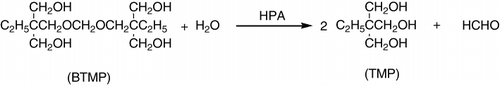 Scheme 9. Hydrolysis of bistrimethylol propane monoformal in water.
