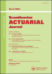 Cover image for Scandinavian Actuarial Journal, Volume 2017, Issue 6, 2017