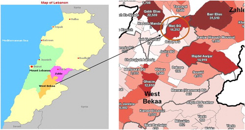 Figure 1. Map of Lebanon showing the West Bekaa region and the Al-Marj town in West Bekaa. Source: UNHCR, September 2016.