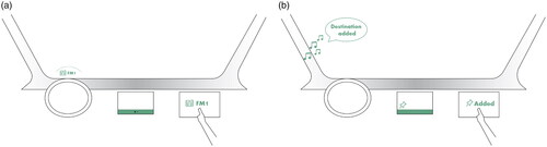 Figure 16. Illustration of possibilities to enhance situational awareness for the driver concerning changes or interactions the passenger makes. (Bootstrap icons). (a) Informing the driver about passengers’ changes/interaction on the head-up display. (b) Informing the driver about passengers’ changes/interactions via audio notifications.