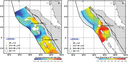 Figure 4. The result of DC from 1963 to 2009 in northern Sumatra (a). The maximum shear strain rate is estimated based on the pre-seismic GPS data in which the effect of December 26, 2004, and March 28, 2005 earthquakes are removed (b). The DC around the area before M7.8 of April 2010 is close to the mean value of Dc. Following the previous study by comparing the result of (B), it is suggested that stress accumulation around the area indicated by Triyoso and Sahara (Citation2021) is ruptured partially and followed by M7.8.