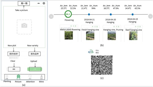 Figure 7. An Applet interface, growth chart, and Quick Response (QR) code sample.